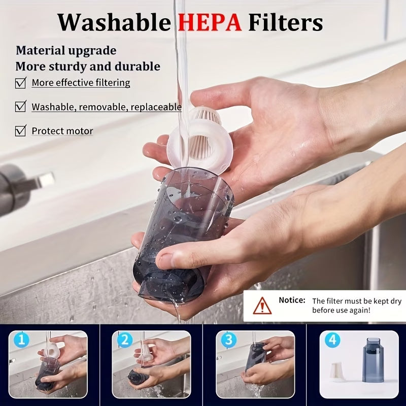 MINI ASPIRATOR DE  ÎNALTA PUTERE 4-în-1 pentru Mașină, Casă, Birou, Camping Universal Store